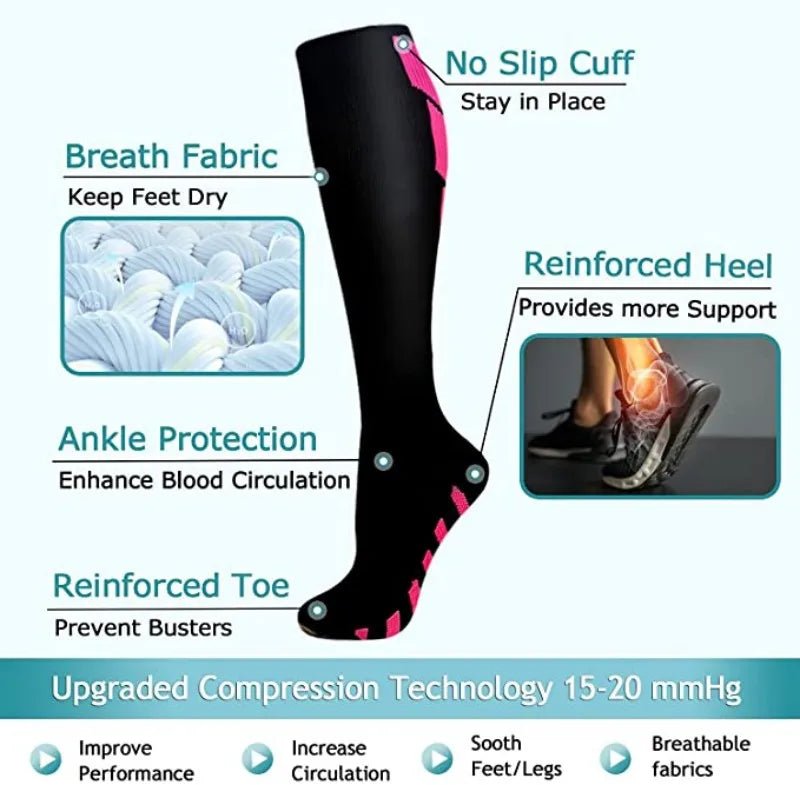 Plus compress affordable compresion socks for varicose veins and lymphedema - pluscompress