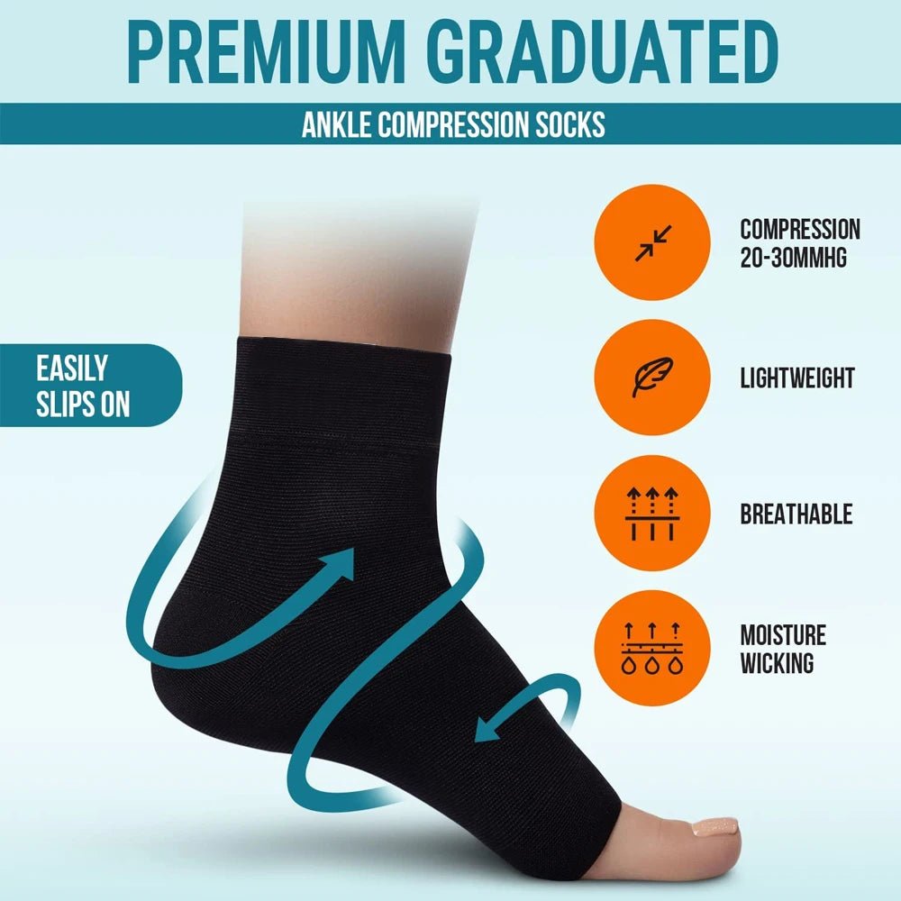 SootheStride Compression Ankle Sleeves - pluscompress